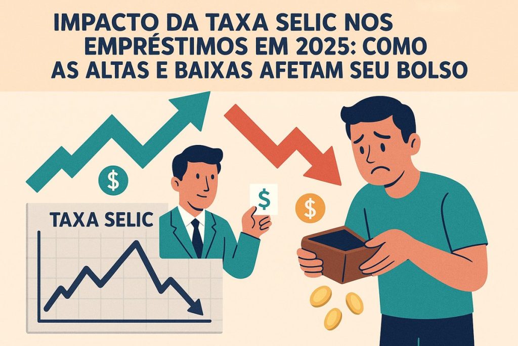 Arte ilustrada com dois homens: um de terno segurando um símbolo de dinheiro e outro com expressão preocupada olhando para uma carteira vazia. Gráficos com setas verde (alta) e vermelha (baixa) indicam as flutuações da taxa Selic, com moedas caindo, reforçando o impacto econômico no bolso do consumidor.